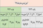 حذذف و اضافه  2