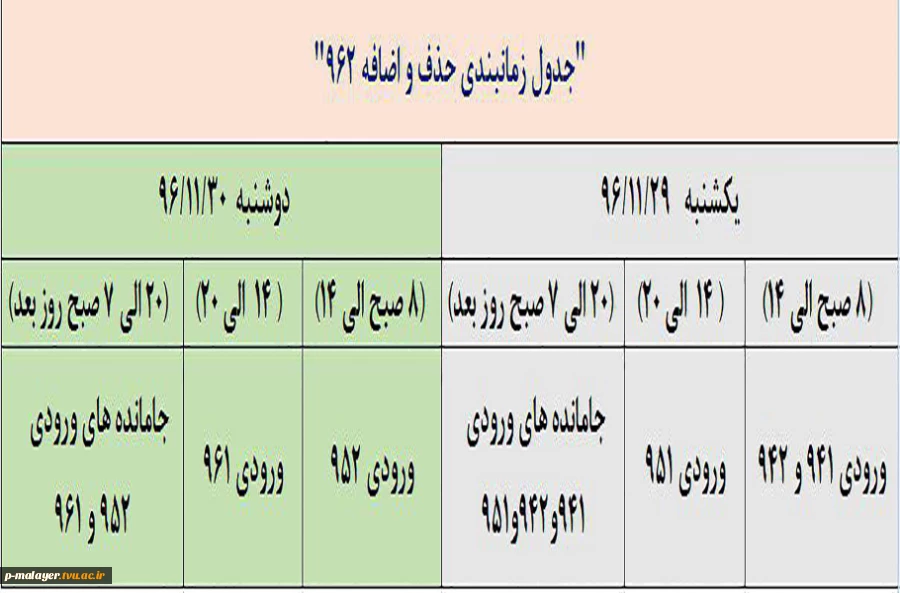 حذذف و اضافه  2