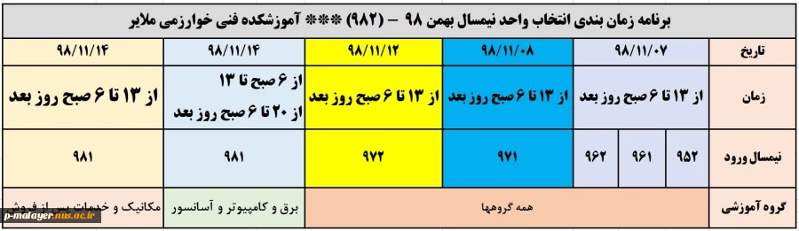 برنامه زمانبندی انتخاب واحد ترم بهمن 1398(982) 2
