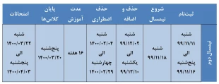 تقویم آموزشی نیم سال دوم سال تحصیلی 1400-1399 3