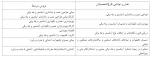 معرفی رشته آسانسور 2