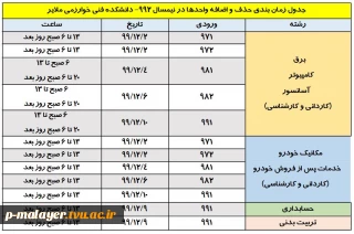 زمانبندی حذف و اضافه دانشگاه خوارزمی ملایر