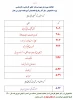 ثبت نام آزمون کاردانی به کارشناسی 1400 4