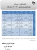 تقویم  آموزشی سال 1400-1401 3