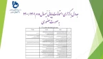 جدول برگزاری امتحانات حضوری پایانی 4