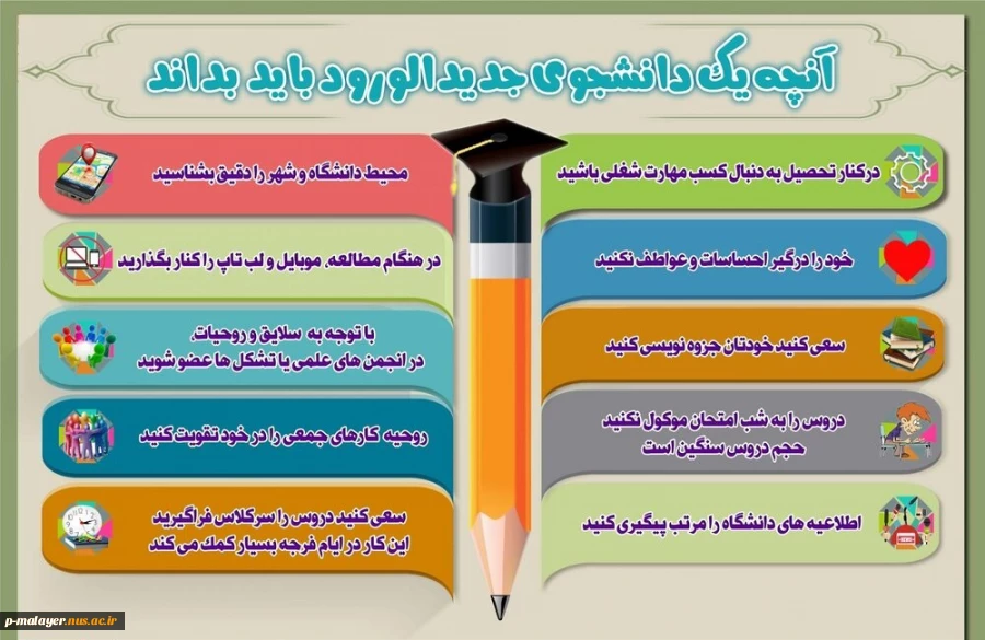 آنچه یک دانشجوی جدید الورود باید بداند 3