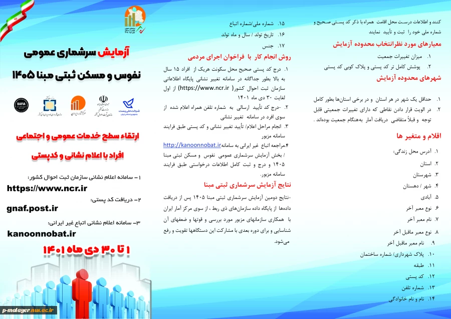 سرشماری عمومی نفوس و مسکن 5