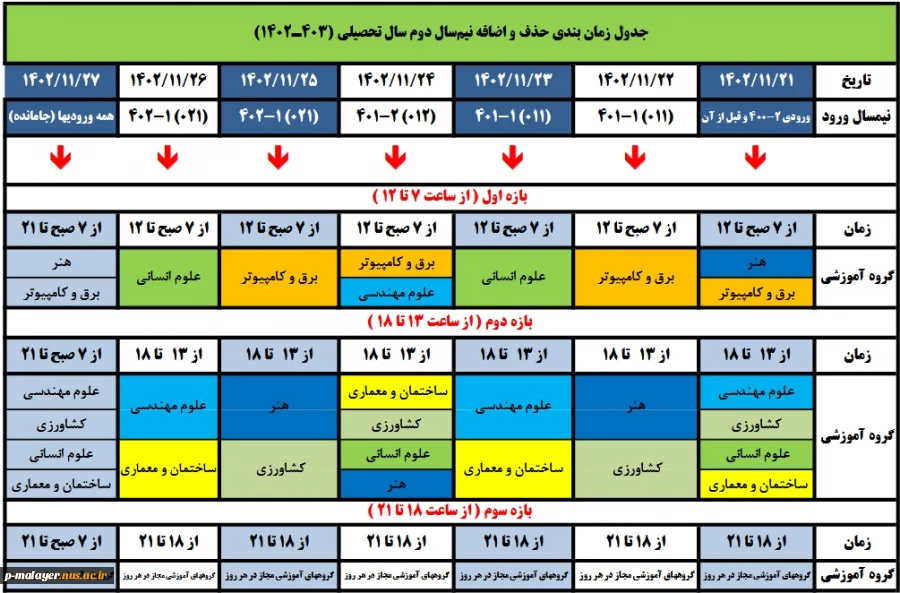 اطلاعیه حذف و اضافه 3