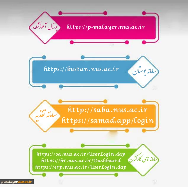 تغییر آدرس سامانه های دانشگاه ملی مهارت 2