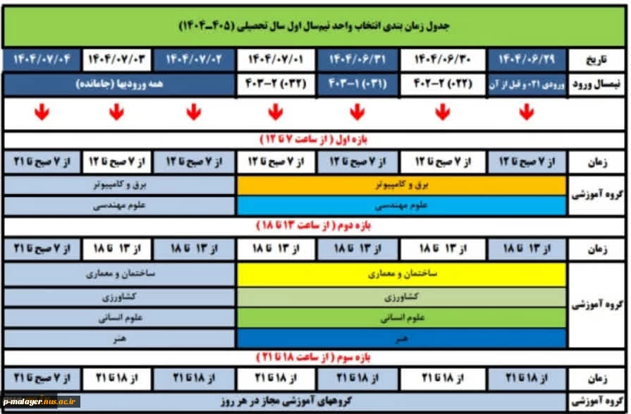 انتخاب واحد دانشجویان مقطع کاردانی و کارشناسی در نیمسال اول